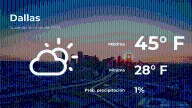 Clima de hoy en Dallas para este domingo 14 de diciembre