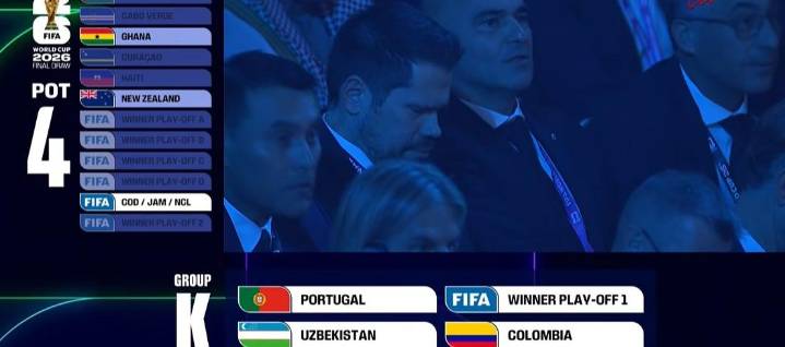 Colombia, en el Grupo K junto a la Portugal de Cristiano Ronaldo