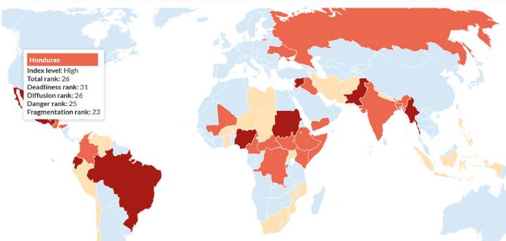 Palestina, México y Ucrania, entre los países más peligrosos del mundo; Honduras en puesto 26 con índice alto