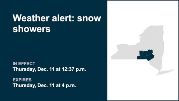 NY weather: Be prepared for lake effect snow and showers in part of New York until early Thursday evening