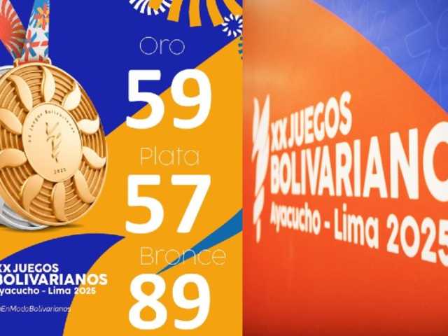 Perú supera las 200 medallas en los XX Juegos Bolivarianos 2025 y se consolida en el top 3