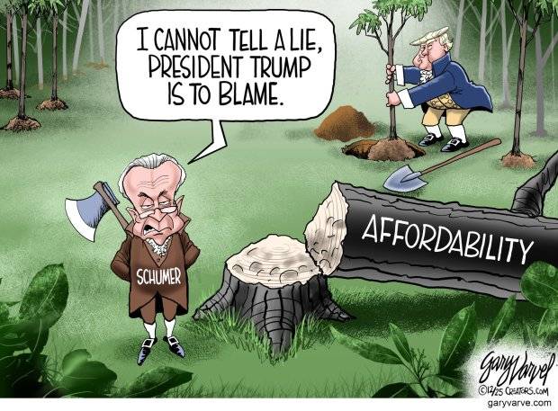 Editorial: Another rent control failure in NYC