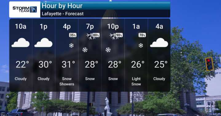Snow Returns Today, Cold Continues