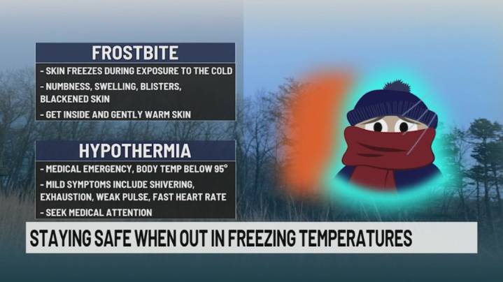 Staying safe when out in freezing temperatures