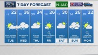 Weather: Your Maine forecast, updated daily