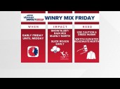 Wintry mix in the mountains and foothills Friday morning