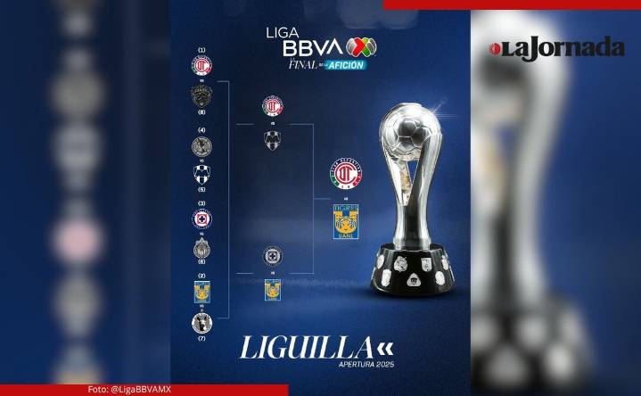 Conoce las fechas y horarios en que se disputará la final de La Liga MX