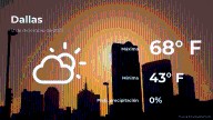 Pronóstico del clima en Dallas, Texas para este viernes 12 de diciembre
