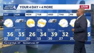 Pittsburgh: Chilly weekend ahead with rain and snow next week