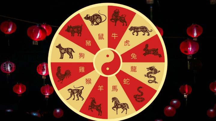 Signos del zodiaco chino que atraen suerte a partir del 12 de diciembre