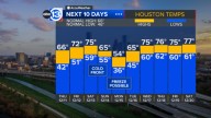 Houston Weather: Cool and sunny for Thursday, stronger cold front coming this weekend
