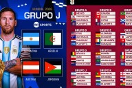Los desopilantes memes por el sorteo del Mundial y del Grupo que le tocó a Argentina