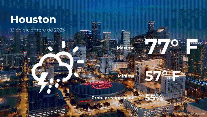 Clima de hoy en Houston para este sábado 13 de diciembre
