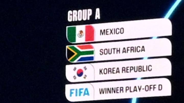 ¿Cómo se definirá el último rival de México en el Mundial?