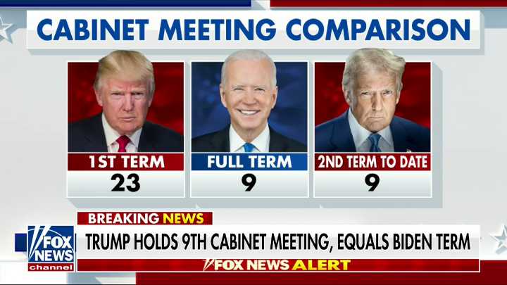 Harris Faulkner Beclowns Herself: Trump's Stamina 'On Full Display'