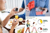 Practical gifts are taking over the holiday season