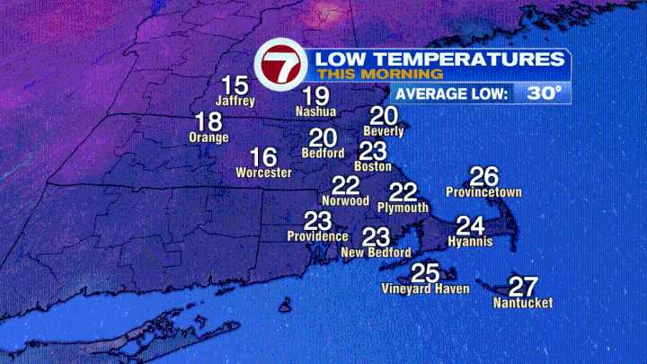 Bitter breeze now, some Sunday snow