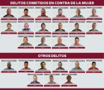 Ejecuta Fiscalía de Nayarit 27 órdenes de aprehensión éste 12 de diciembre