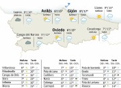 El tiempo en Asturias para este lunes, 15 de diciembre
