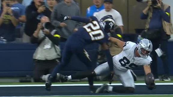 Justin Herbert throws 2 TD passes, Chargers send rival Raiders to 6...