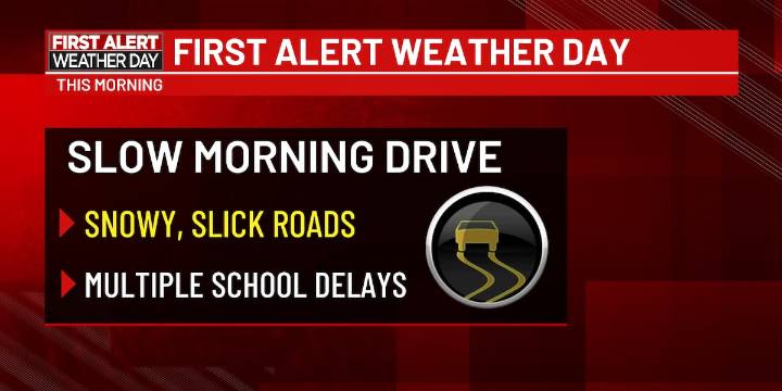 First Alert Forecast: Tracking slick morning drive, school delays