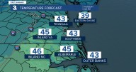 First Warning Forecast: Sunny, cooler, and breezy today