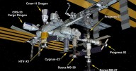 The space station just did something for the first time in its history