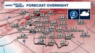 Latest weather forecast for the Greater Charlotte area