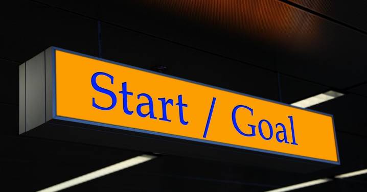 Setting Effective Goals