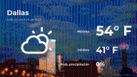 Pronóstico del clima en Dallas para este viernes 5 de diciembre