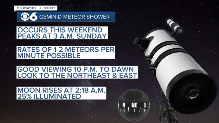 One of the best meteor showers of the year will peak this weekend
