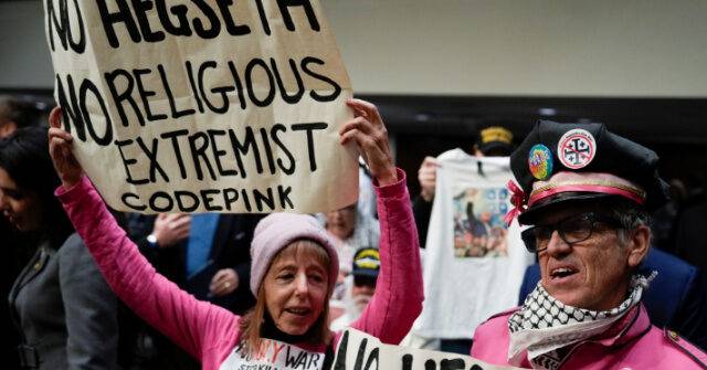 Marjorie Taylor Greene Praised by CODEPINK, Authoritarian