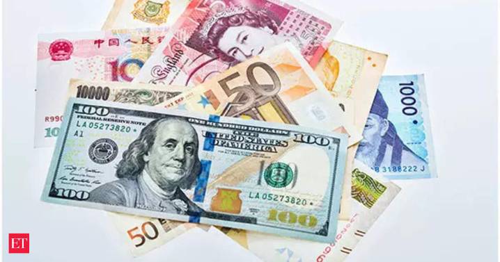 Forex reserves rise by $1.03 bn to $687.26 bn