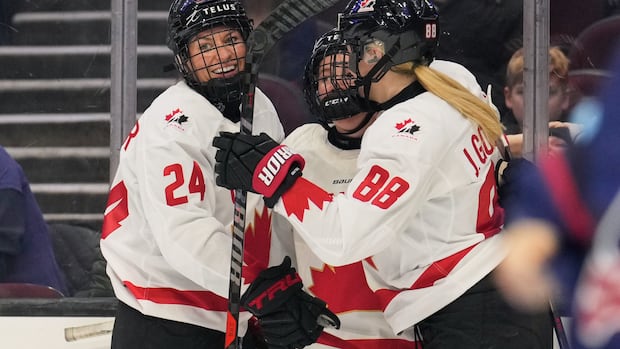 Final Rivalry Series games against U.S. a crucial test for Canadians before Olympics