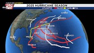 2025 Atlantic Hurricane Season: A Year of Contrast