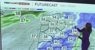 KDKA-TV Afternoon Forecast (12/9)