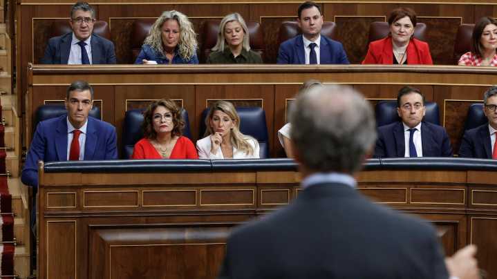 O CIS segue dando gañador ao PSOE a 9 puntos do PP en pleno estalido do caso Salazar