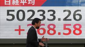 Asian shares mixed after Wall  Street pulls near its all