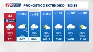 Clima en Boise en Español, Pronóstico del tiempo en Idaho de KTVB