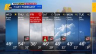 Wintry mix likely on Friday