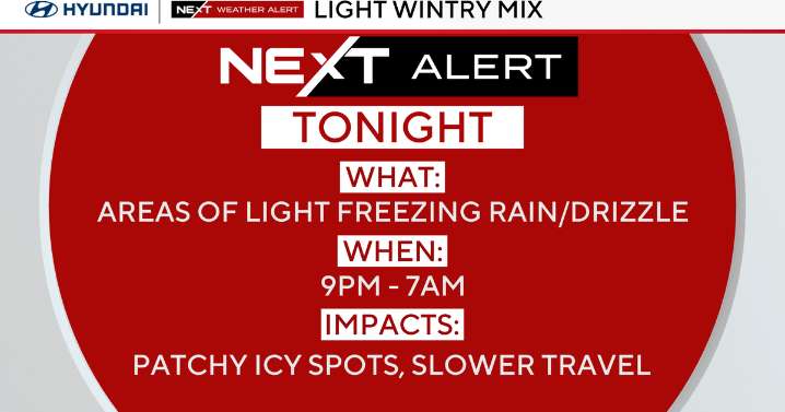 Icy Saturday ahead of slight warm up in Philadelphia region. Here's the weather forecast.