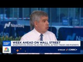 We desperately need reforms at the Federal Reserve, says Mohamed El