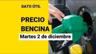 ¿Cuál es el precio de la bencina este martes 2 de diciembre?