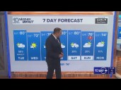 10 Weather: Monday night forecast, Tampa Bay area; Dec. 1, 2025