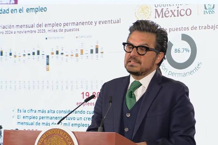 IMSS registra cifra récord de empleo formal con 22.8 millones de trabajadores