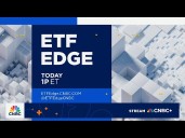 Growth drivers behind leveraged and options