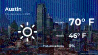 Pronóstico del tiempo en Austin para este martes 9 de diciembre