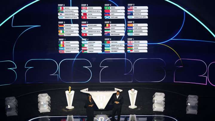 Así Quedó la Lista Completa de los Grupos para el Mundial 2026