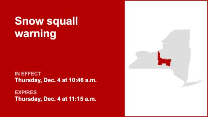 NY weather: Snow squall warning for part of New York Thursday midday
