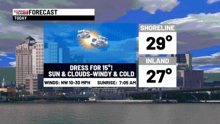 Frigid weather today & a few systems to watch this week